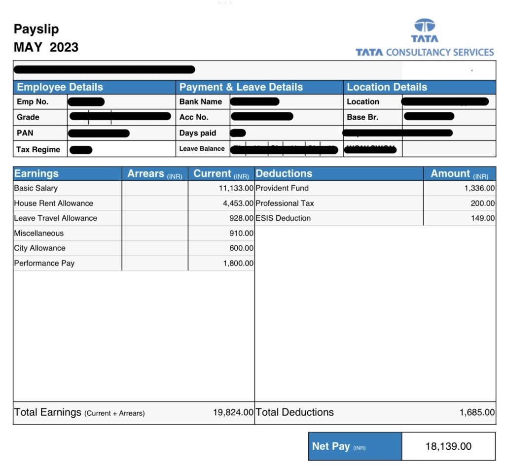 Third Year In Hand Salary With Increments ( Rating B ) 