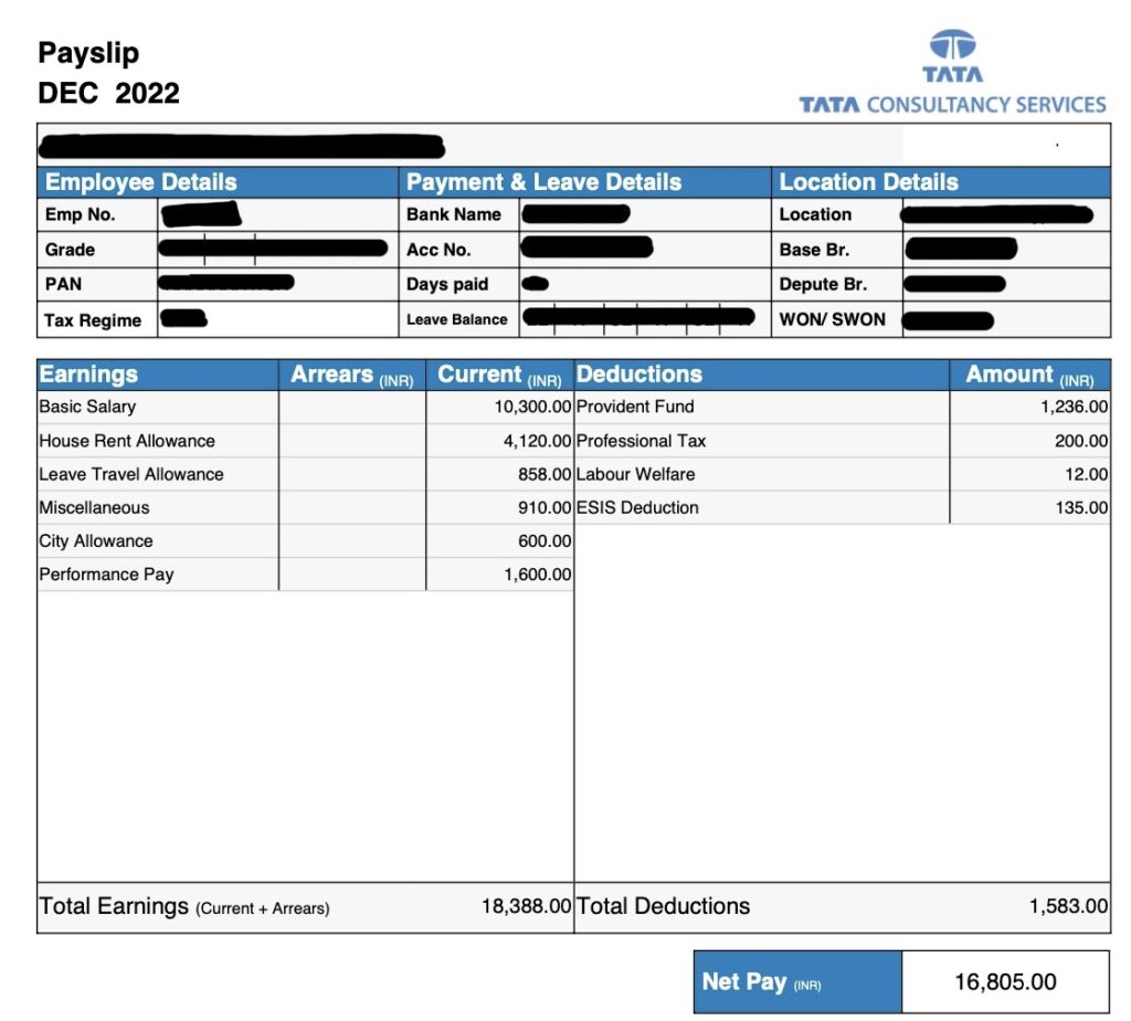 Second Year In Hand Salary With Increments ( Rating B ) 