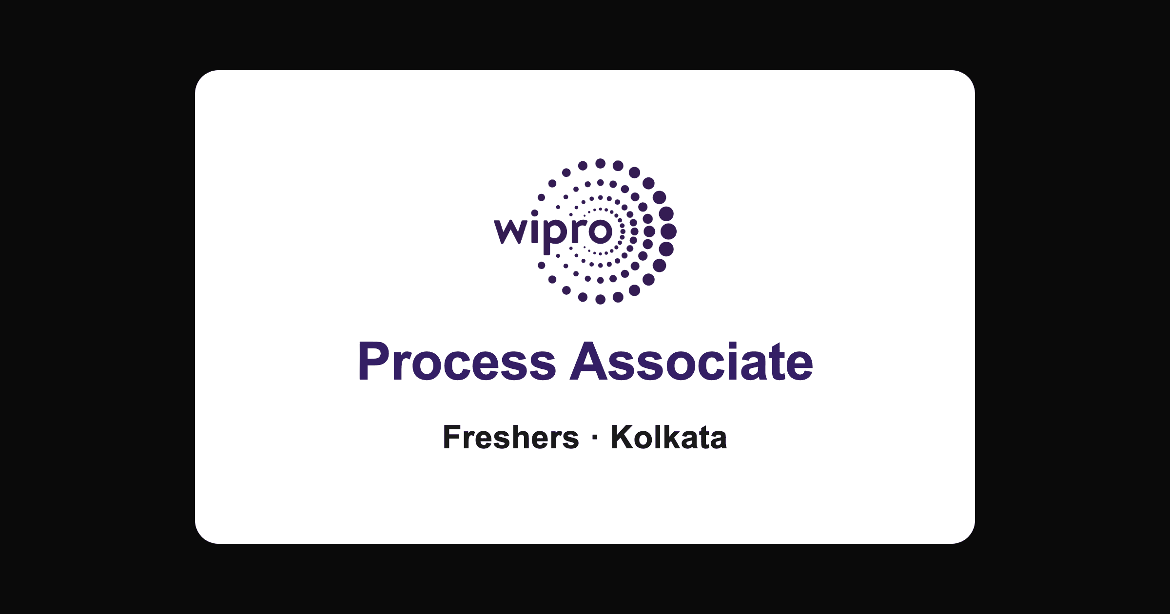 Wipro Process Associate Jobs in Kolkata 2026 for Freshers