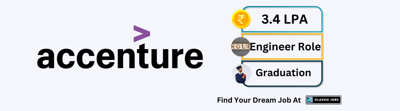 Accenture is hiring 2024